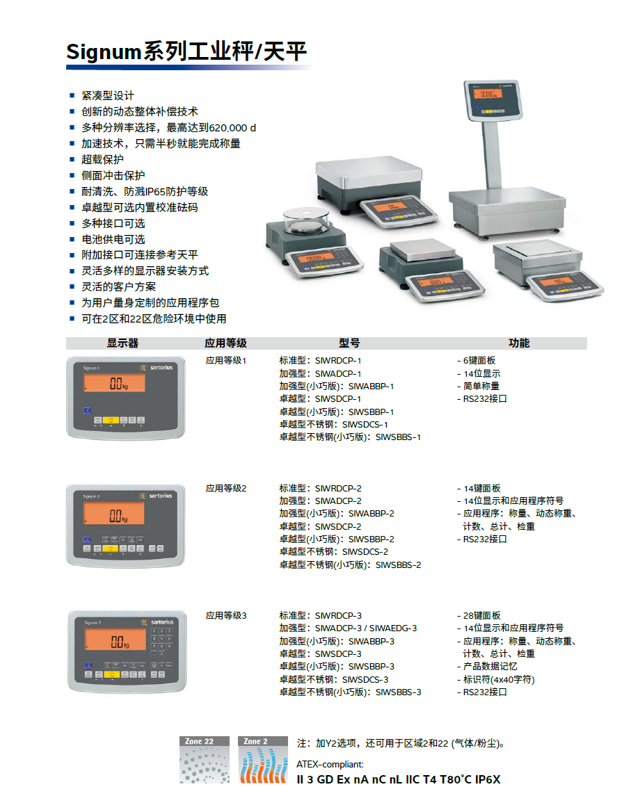 Signum系列工业秤/天平(图1)